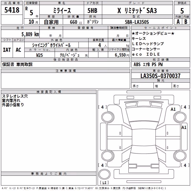DAIHATSU MIRA E:S