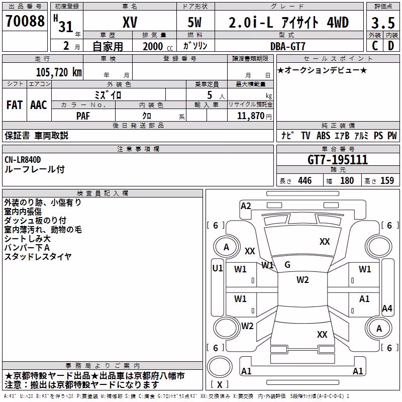 SUBARU XV