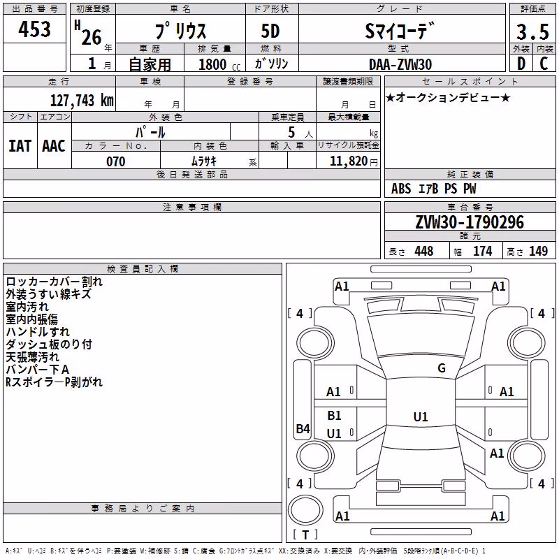 TOYOTA PRIUS