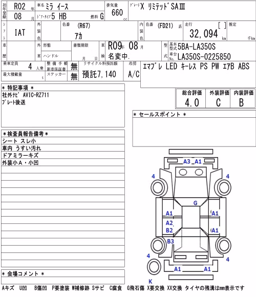 DAIHATSU MIRA E:S