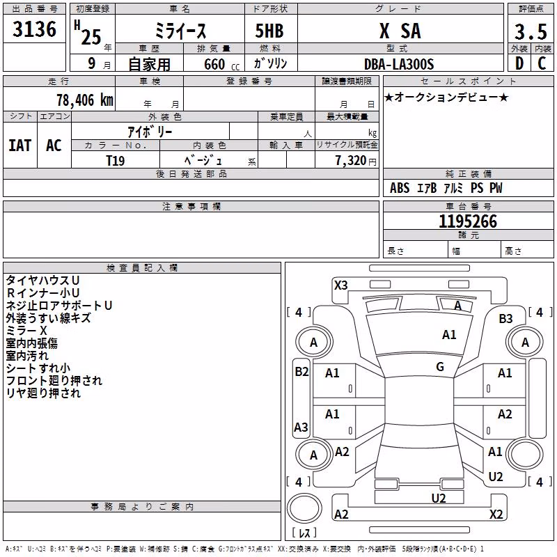 DAIHATSU MIRA E:S