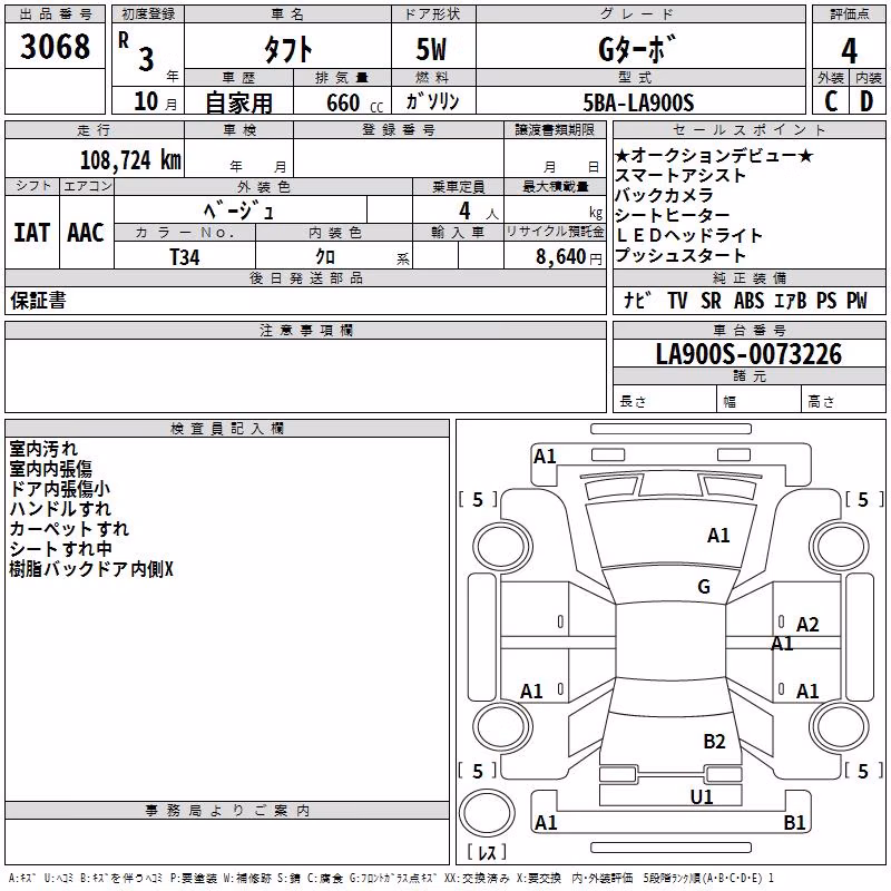DAIHATSU TAFT