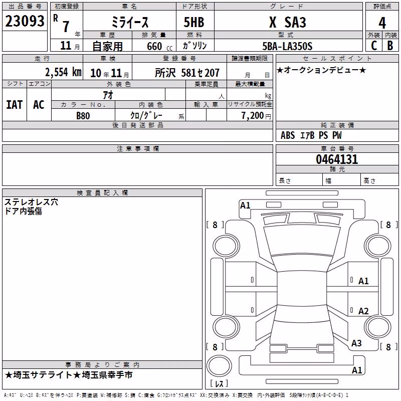 DAIHATSU MIRA E:S
