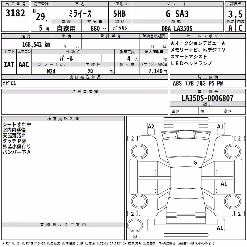 DAIHATSU MIRA E:S