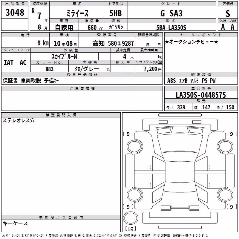DAIHATSU MIRA E:S