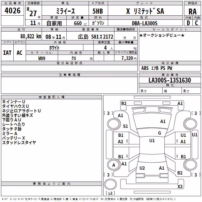 DAIHATSU MIRA E:S