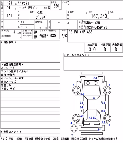 NISSAN OTTI