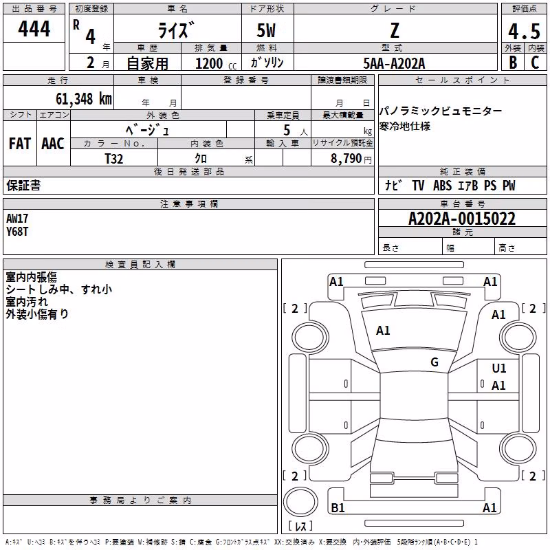 TOYOTA RAIZE