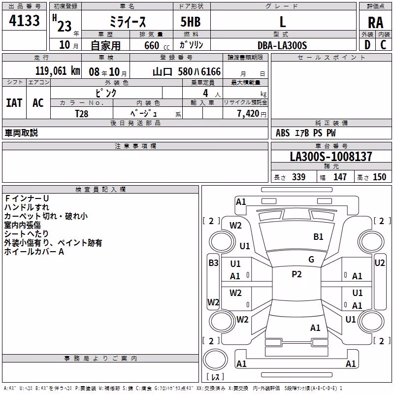 DAIHATSU MIRA E:S