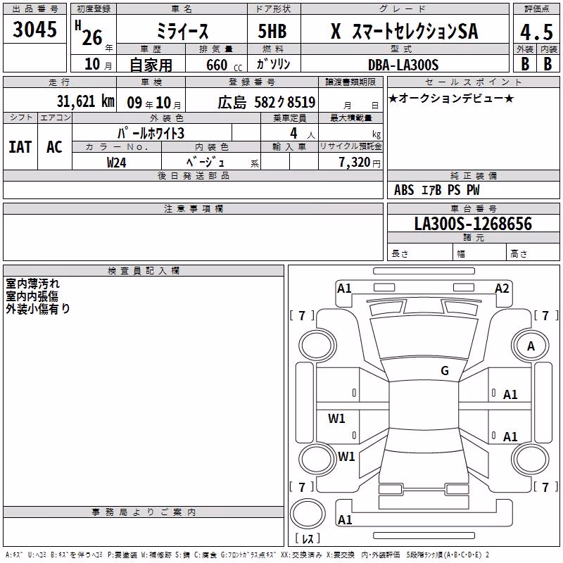 DAIHATSU MIRA E:S