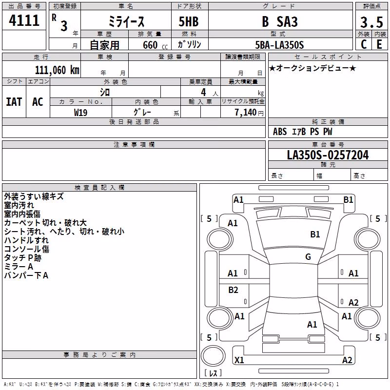 DAIHATSU MIRA E:S