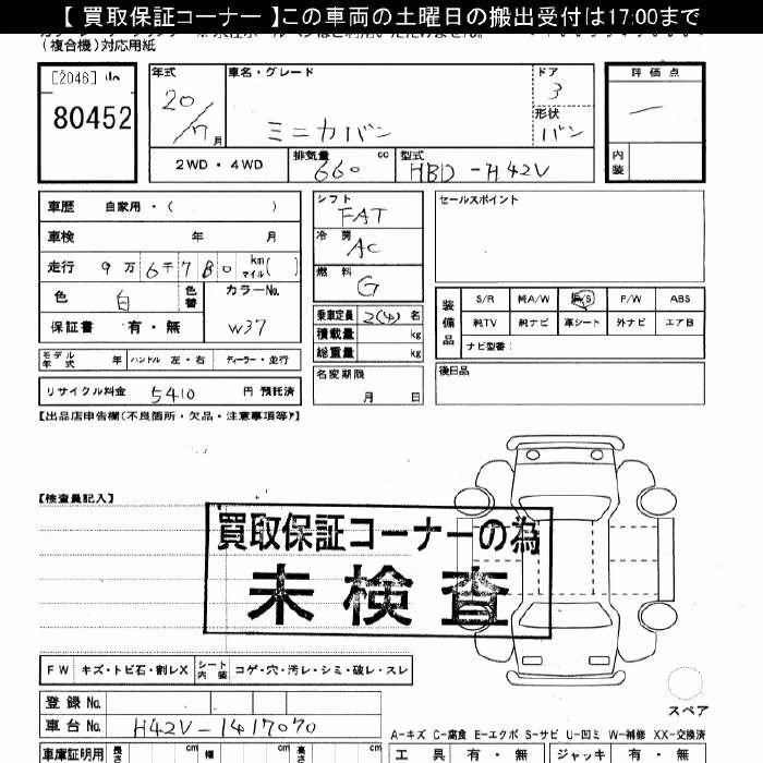 MITSUBISHI MINICA