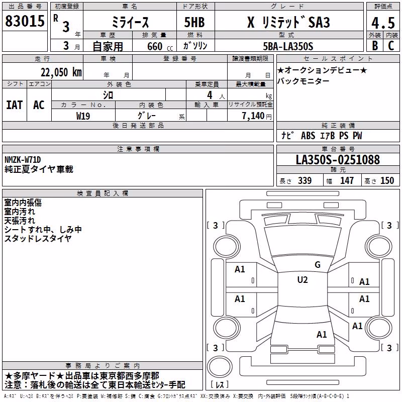 DAIHATSU MIRA E:S
