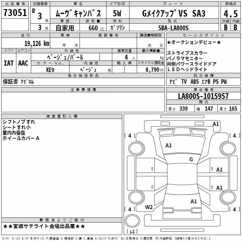 DAIHATSU MOVE CANBUS