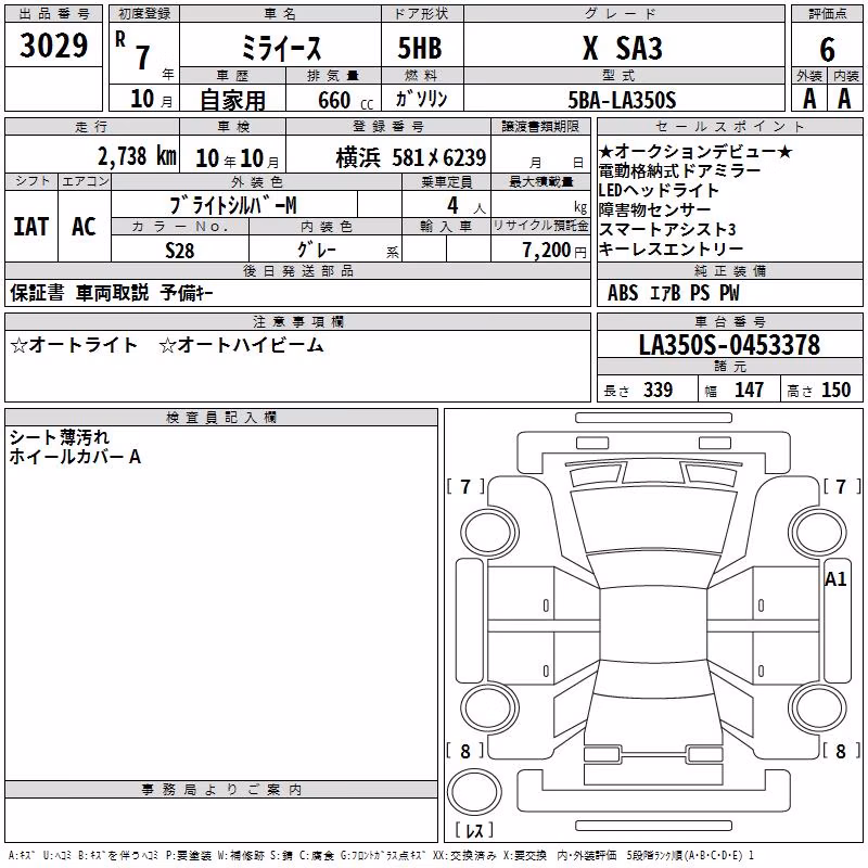 DAIHATSU MIRA E:S