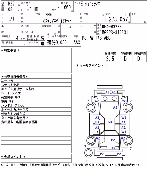 NISSAN MOCO