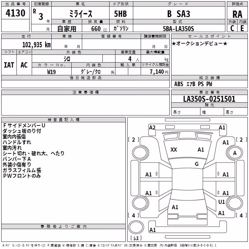 DAIHATSU MIRA E:S