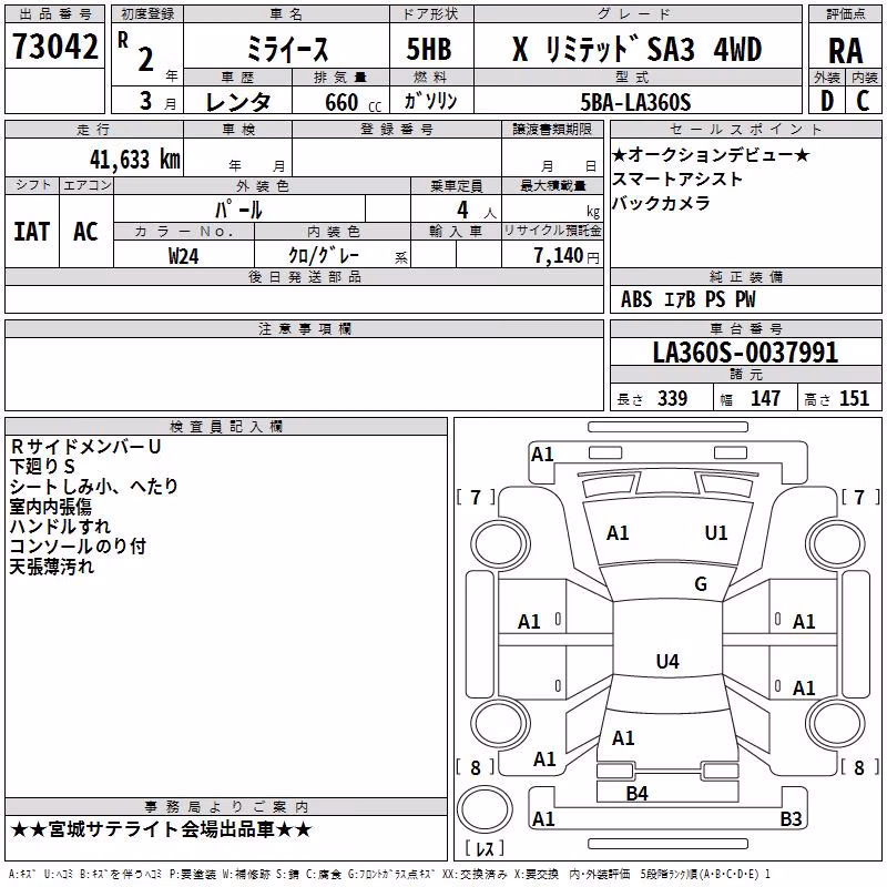 DAIHATSU MIRA E:S