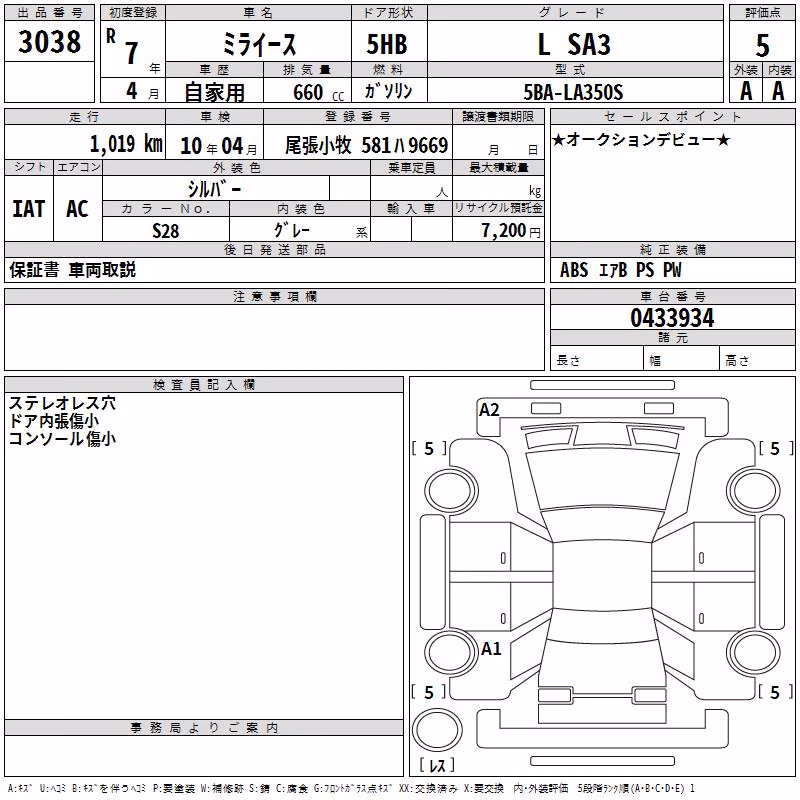 DAIHATSU MIRA E:S