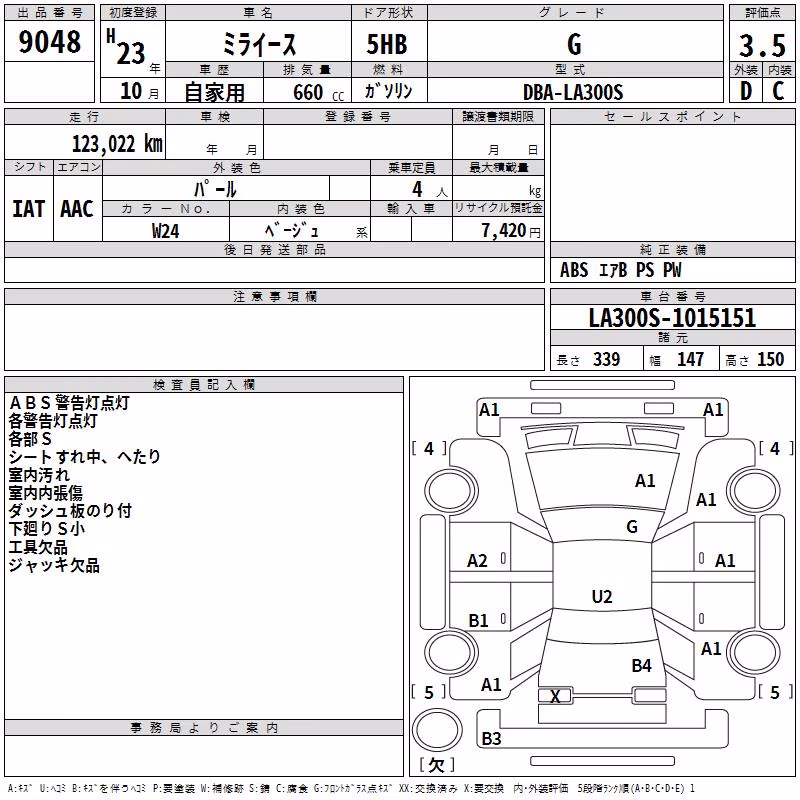 DAIHATSU MIRA E:S