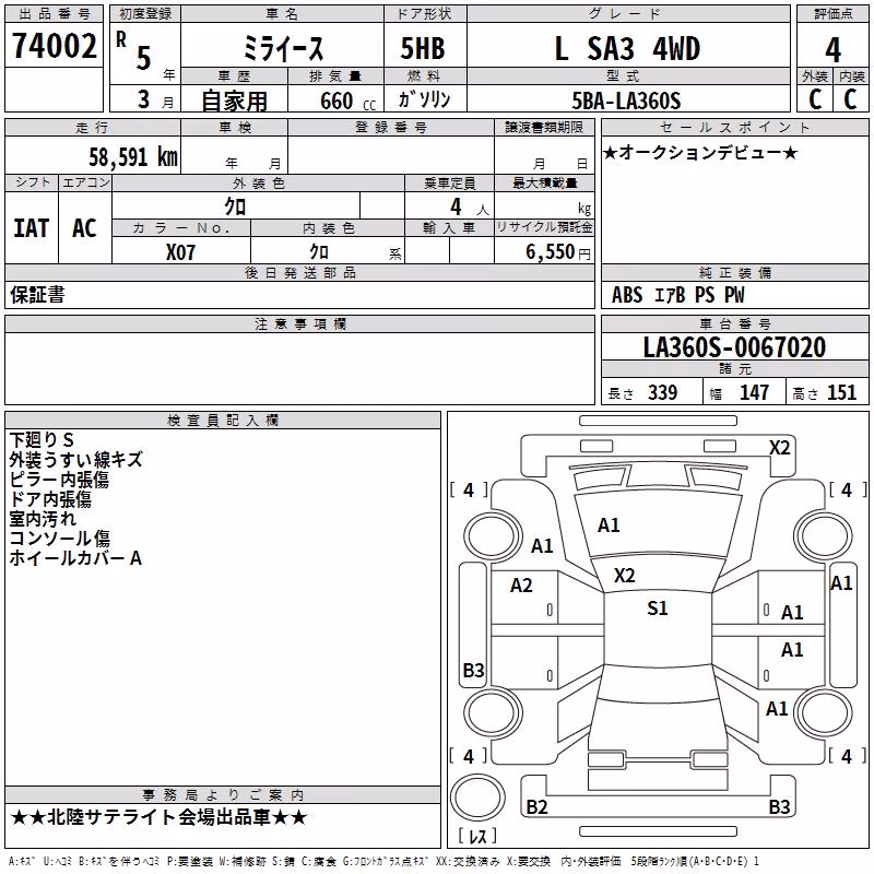 DAIHATSU MIRA E:S