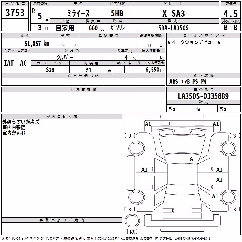 DAIHATSU MIRA E:S