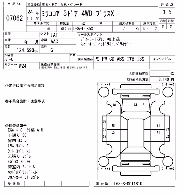DAIHATSU MIRA COCOA