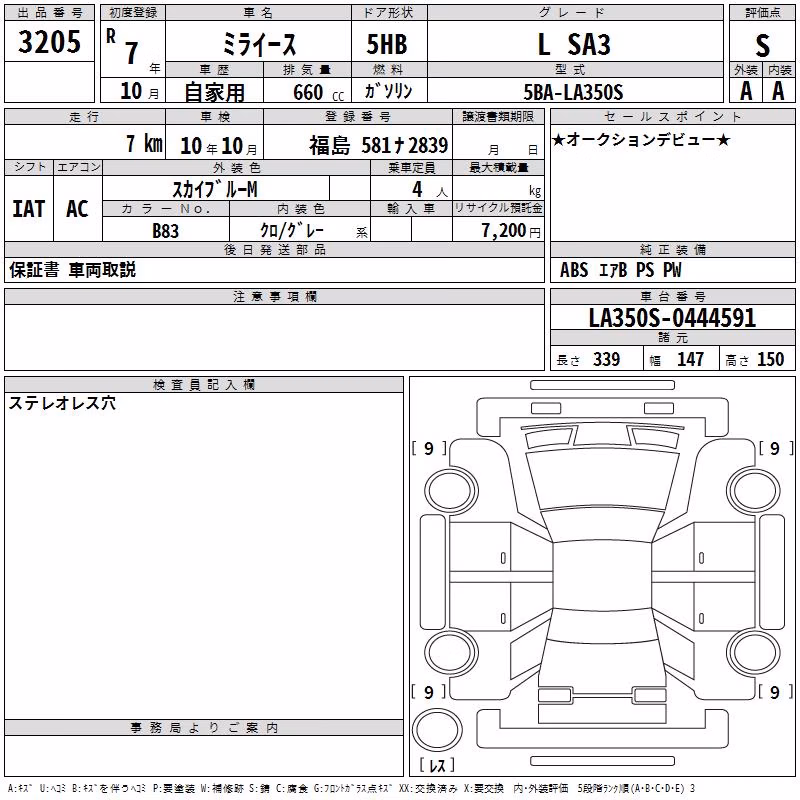 DAIHATSU MIRA E:S