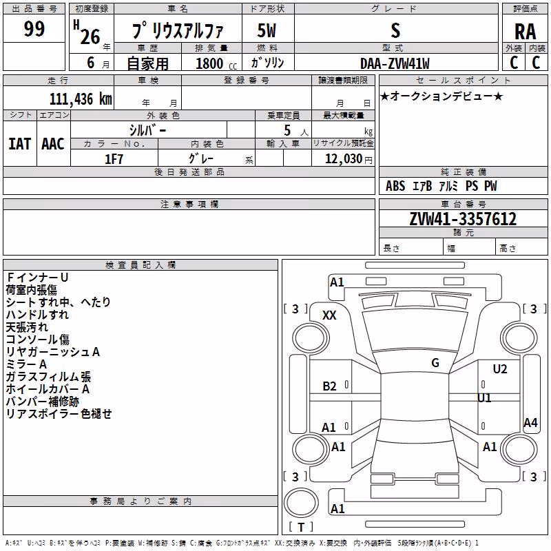 TOYOTA PRIUS ALPHA
