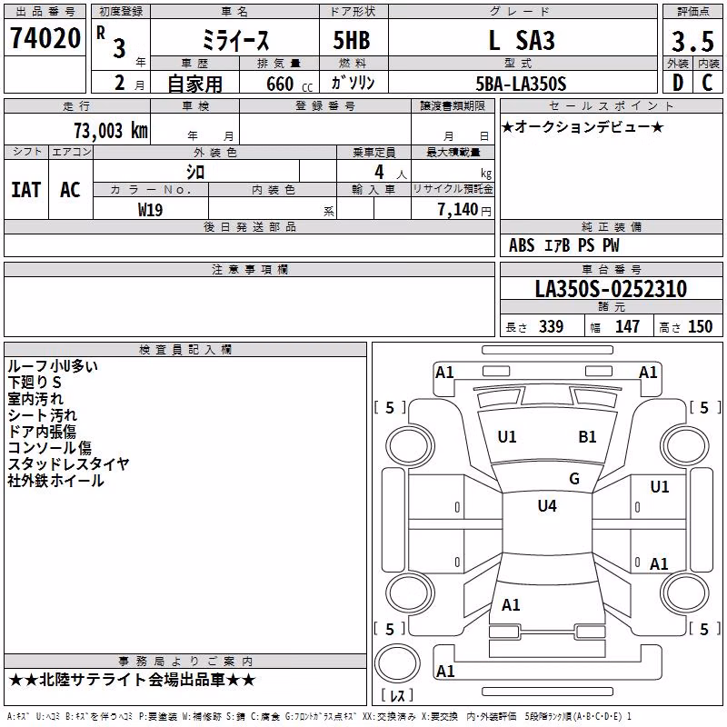 DAIHATSU MIRA E:S