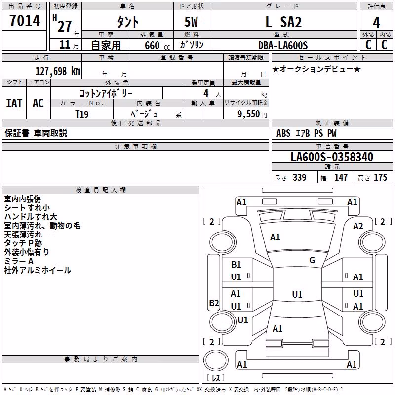 DAIHATSU TANTO