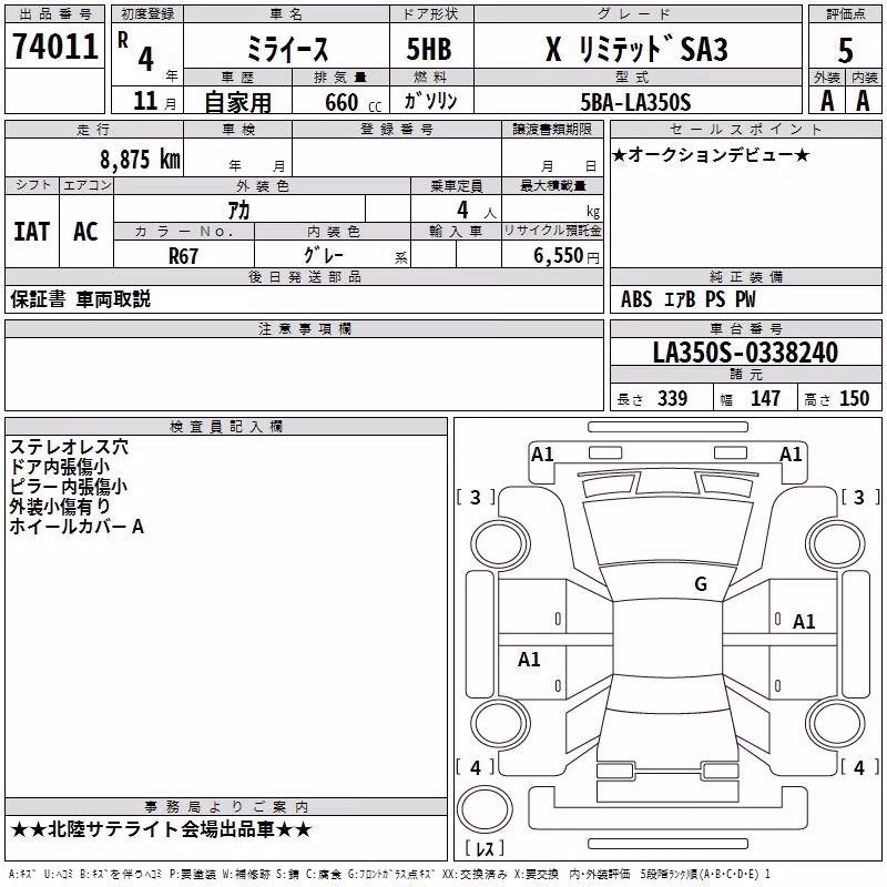 DAIHATSU MIRA E:S