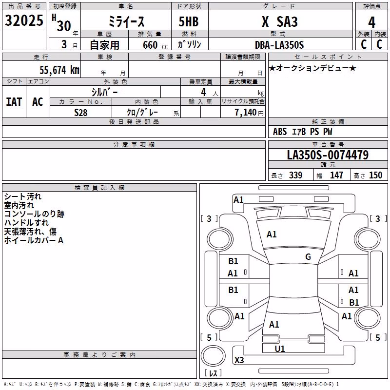 DAIHATSU MIRA E:S