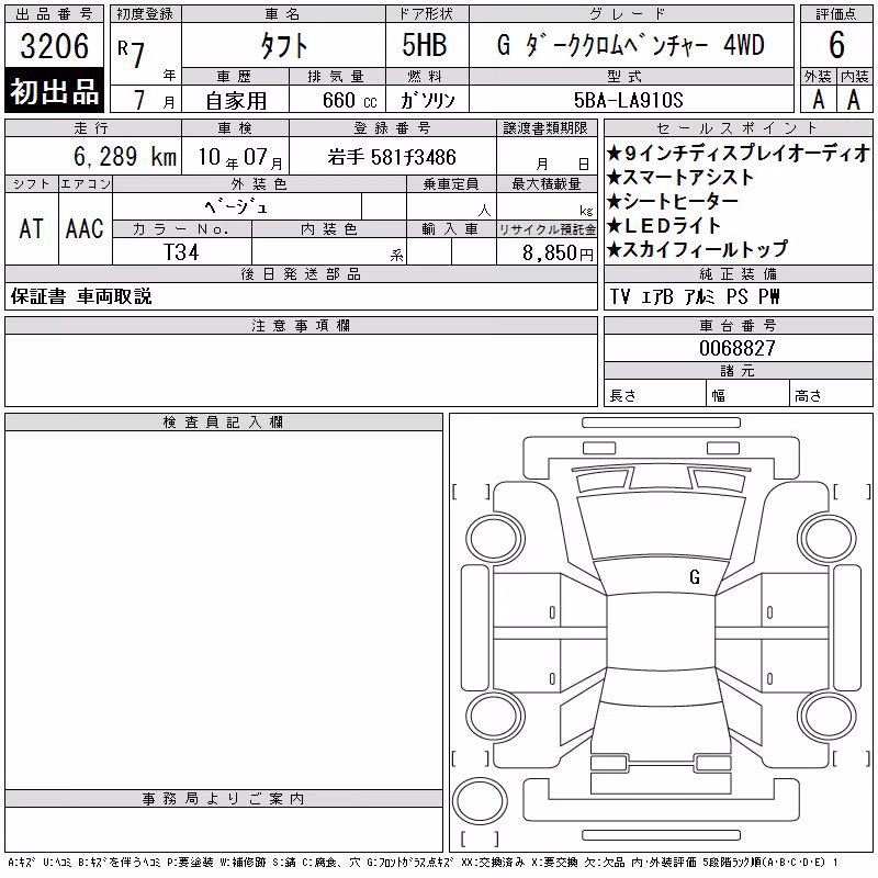 DAIHATSU TAFT