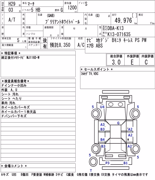 NISSAN MARCH