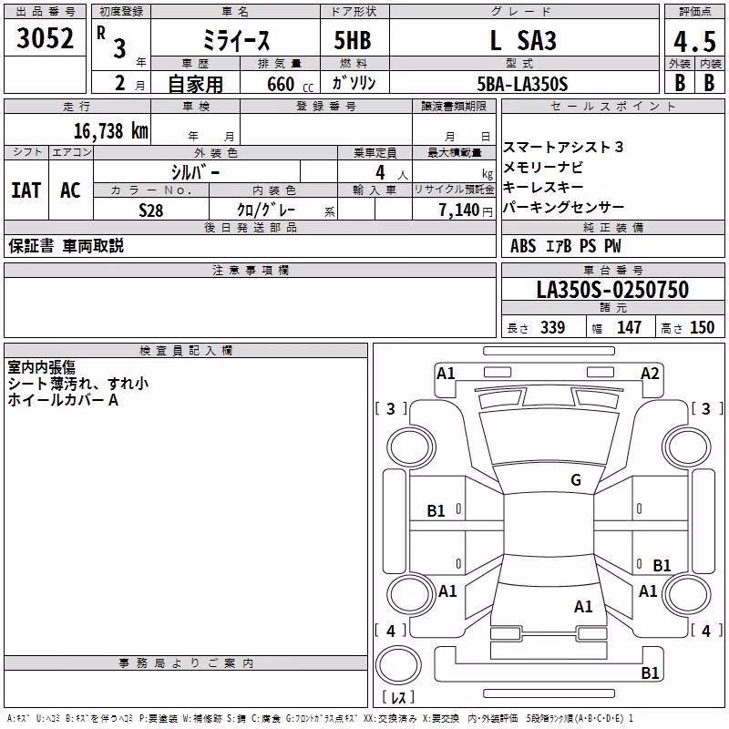 DAIHATSU MIRA E:S