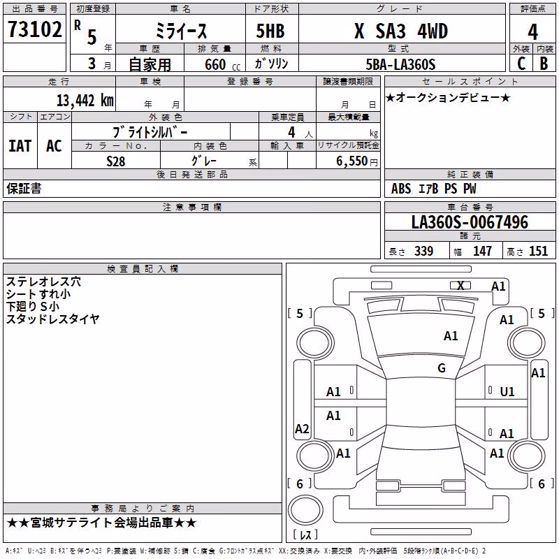 DAIHATSU MIRA E:S