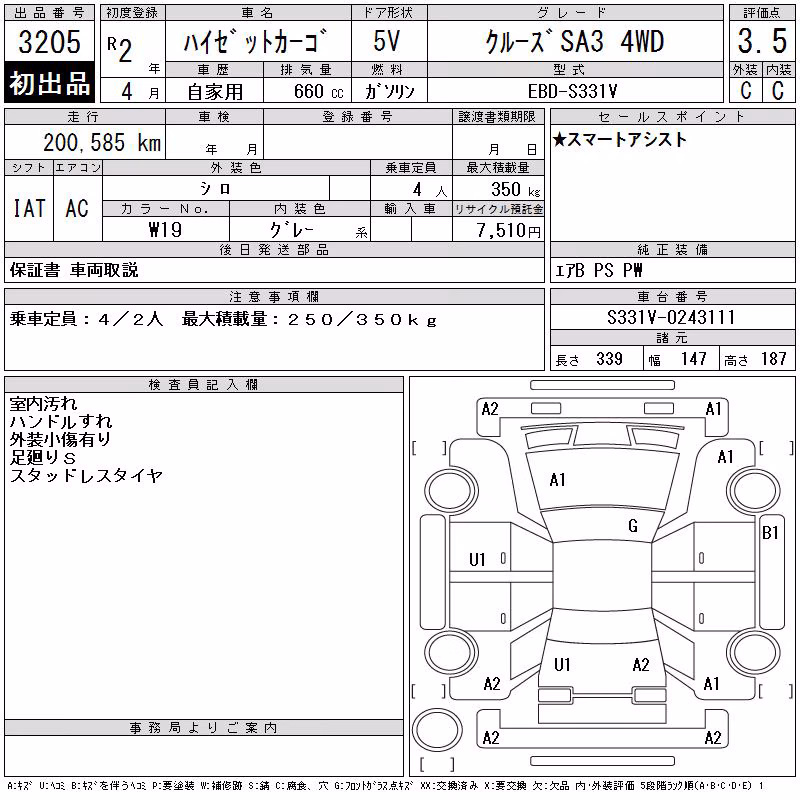 DAIHATSU HIJET