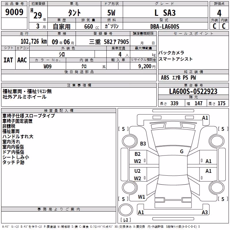 DAIHATSU TANTO