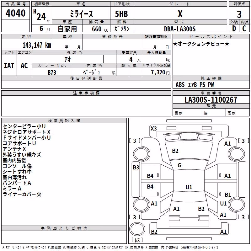 DAIHATSU MIRA E:S