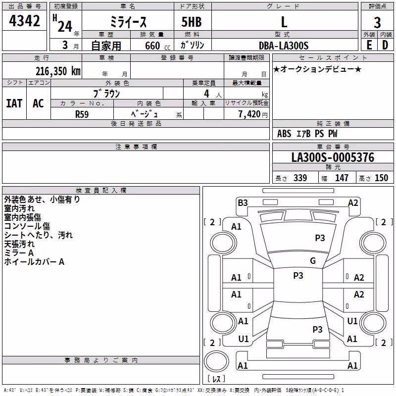 DAIHATSU MIRA E:S