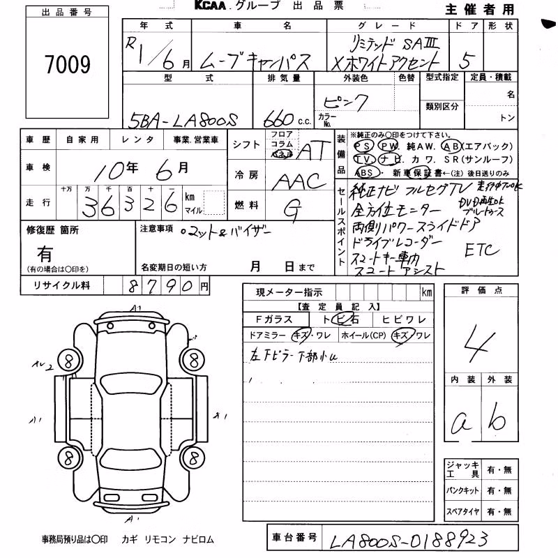DAIHATSU MOVE CANBUS