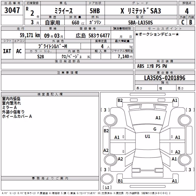 DAIHATSU MIRA E:S