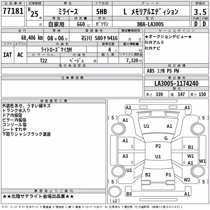 DAIHATSU MIRA E:S