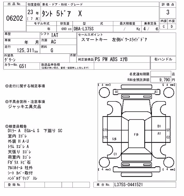 DAIHATSU TANTO