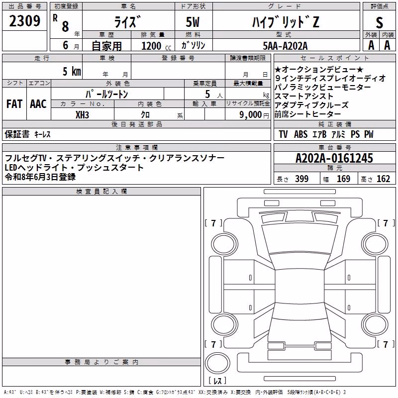TOYOTA RAIZE