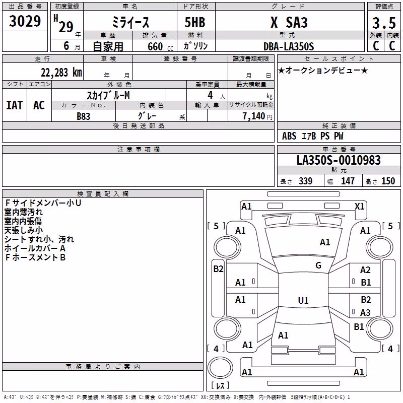 DAIHATSU MIRA E:S