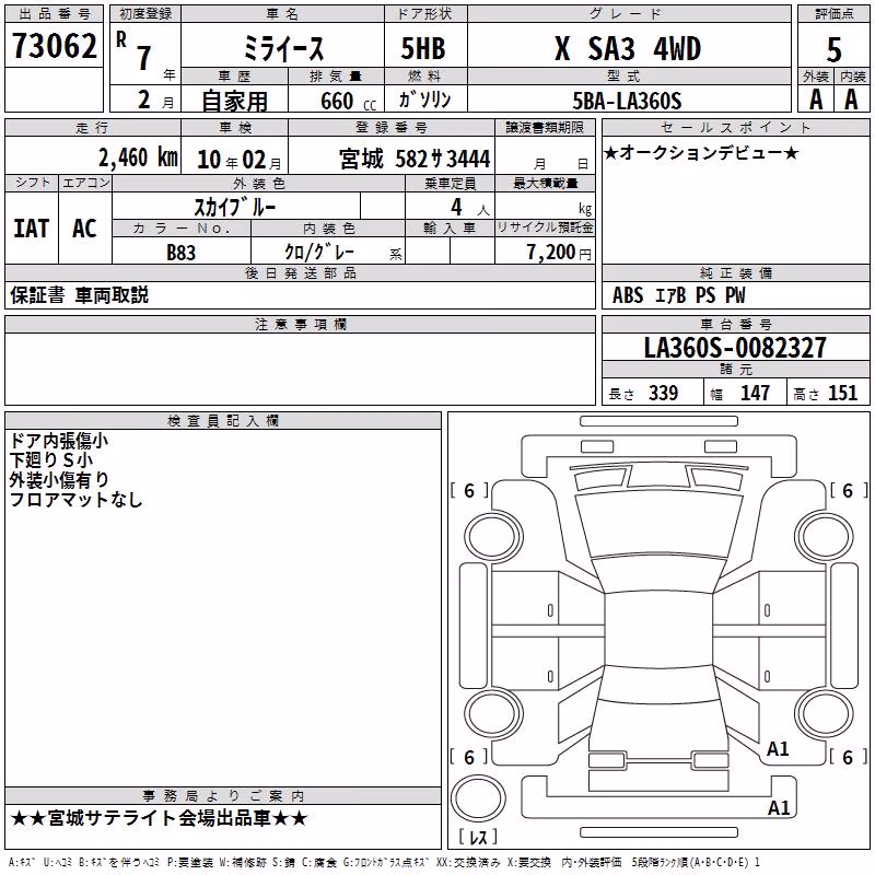 DAIHATSU MIRA E:S