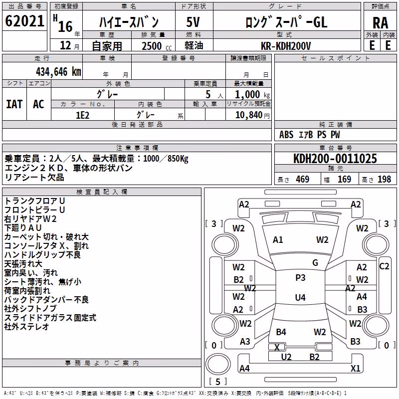 TOYOTA REGIUS ACE