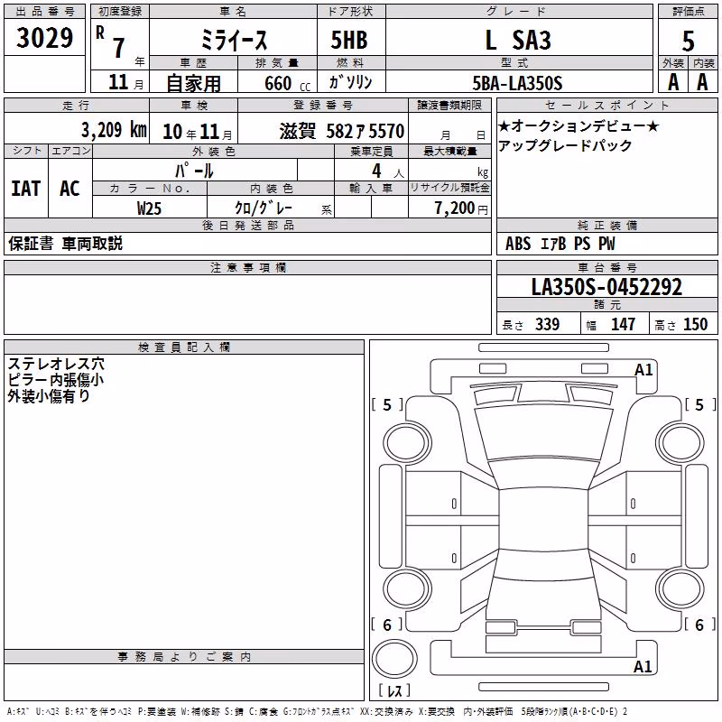 DAIHATSU MIRA E:S